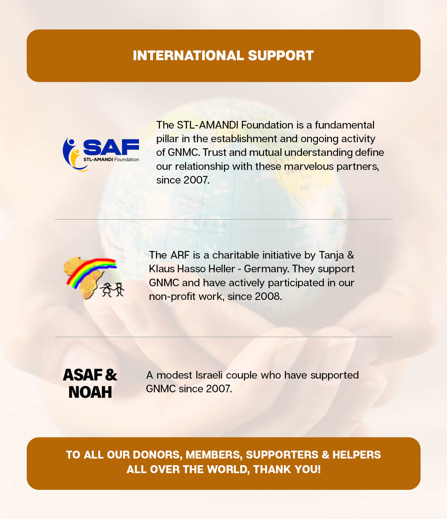 international-support